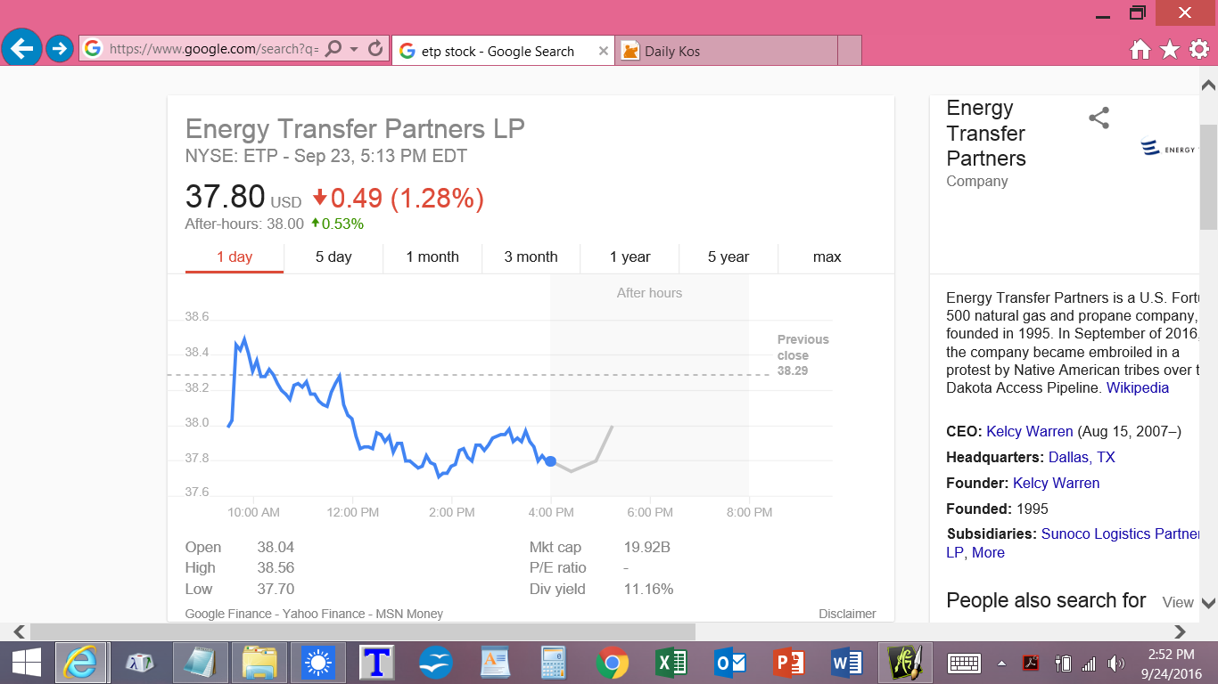 Screenshot of 1-day stock price for ETP